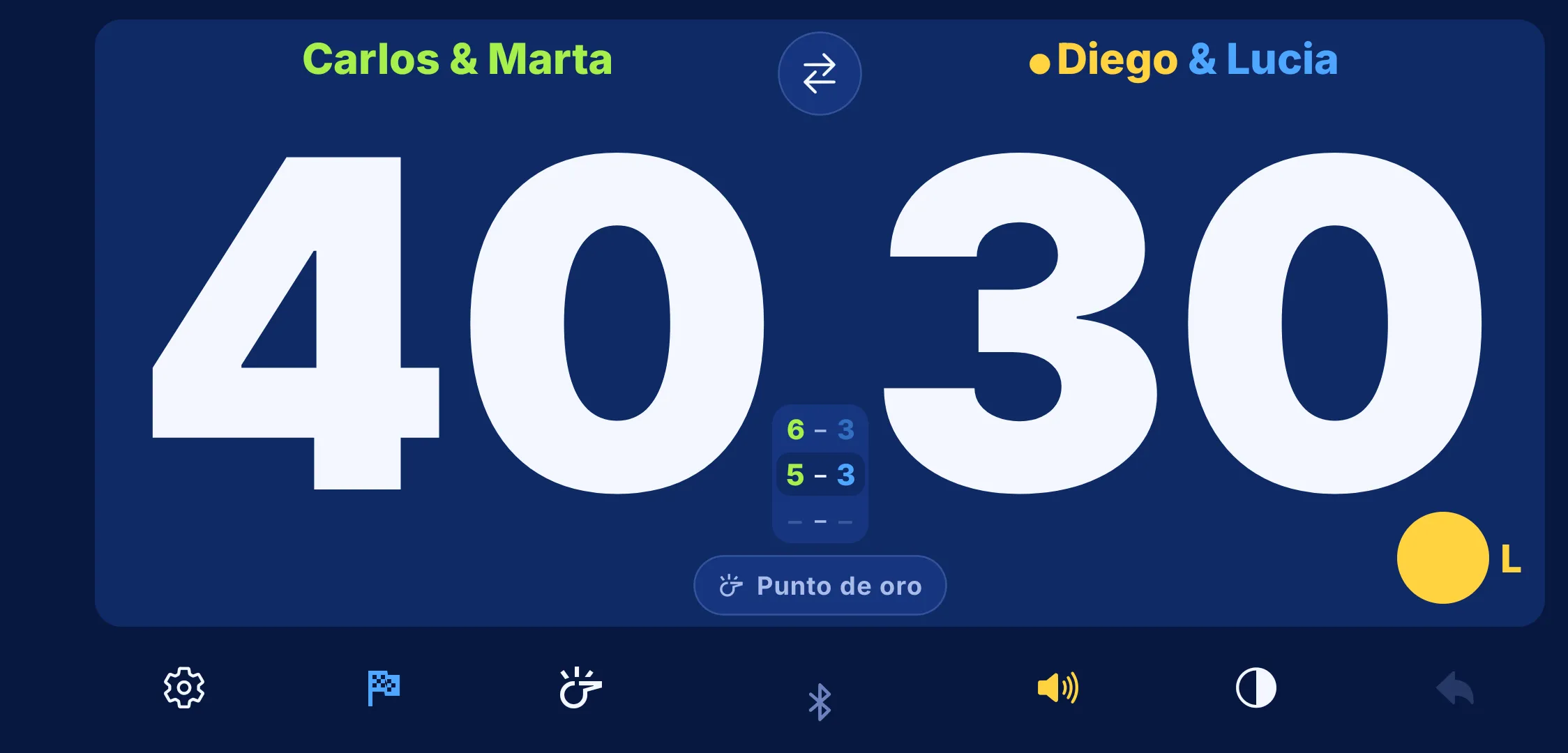 Marcador de PadelRef en el móvil: Carlos & Marta 40, Diego & Lucia 30, juegos 6-3 y 5-3, saca Diego desde la izquierda